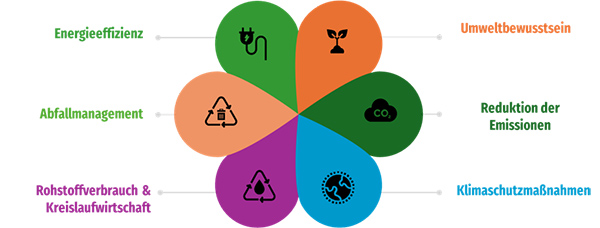 Umweltpolitik_web.jpg